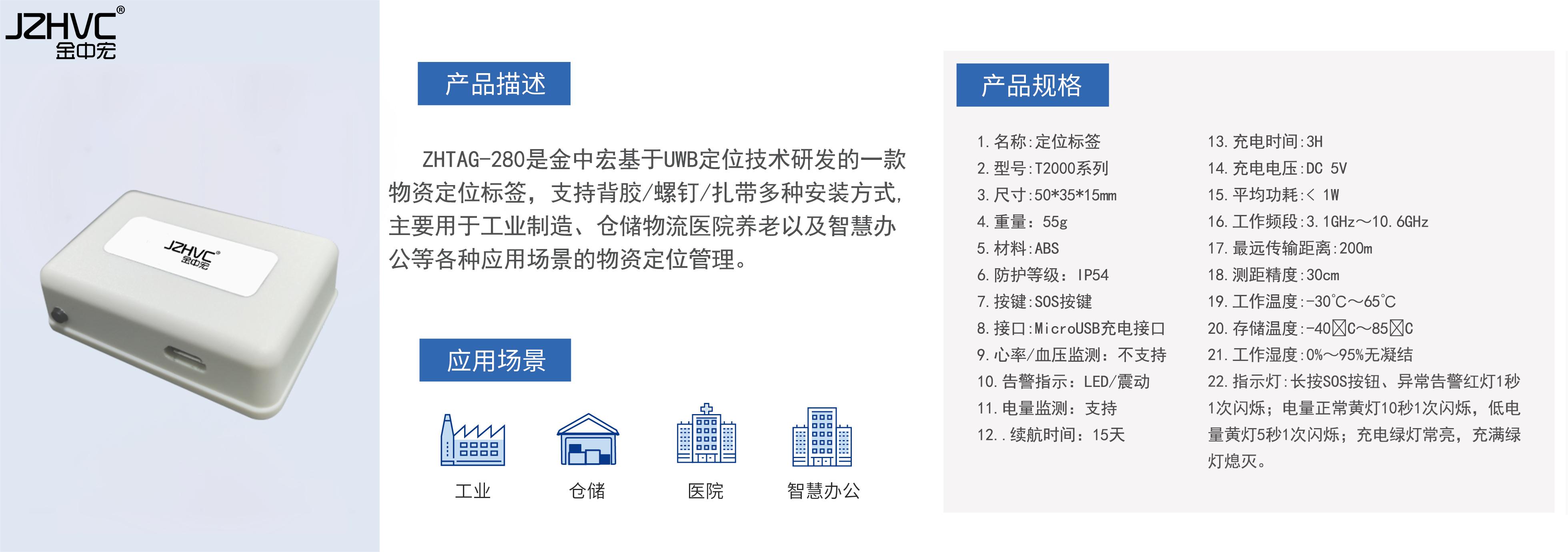 定位標簽.jpg
